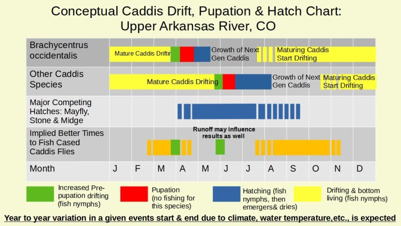 v2 conceptual drift chart.jpg